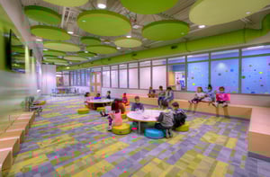 Education---Modern-Learning-Environments